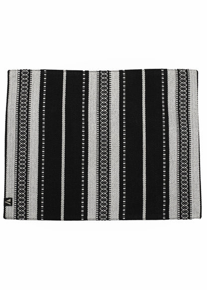 Placemats